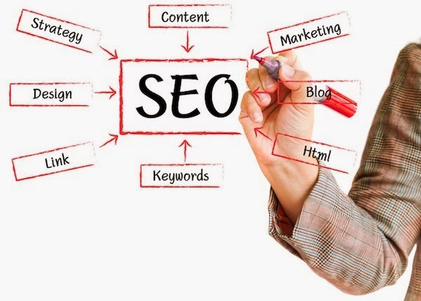Best SEO Practices for Blogger