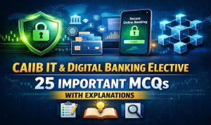 CAIIB-IT-Cyber-Security Mock Test MCQ